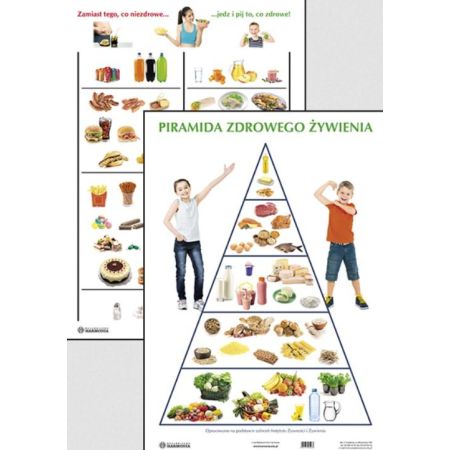 Plansze edukacyjne - piramida zdrowego żywienia  1  