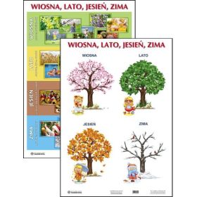 Plansze edukacyjne - wiosna, lato, jesień, zima 