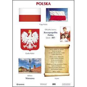 Plansze edukacyjne - Polska  1  